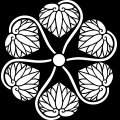 Z